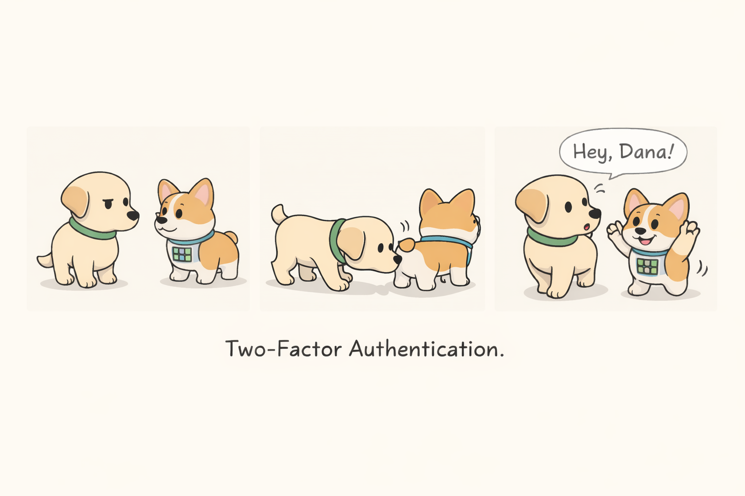 2FA