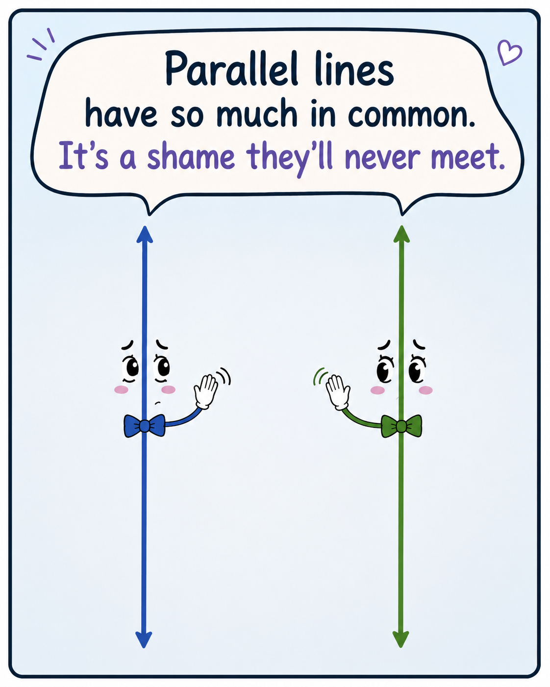 Parallel Lines Never Meet