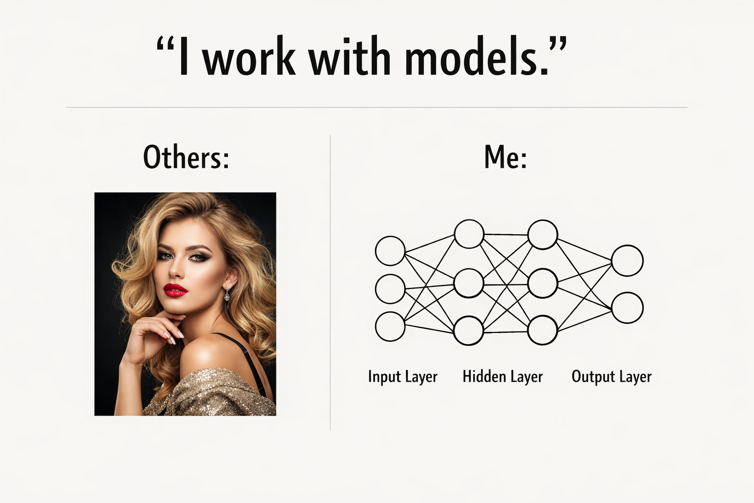 Models