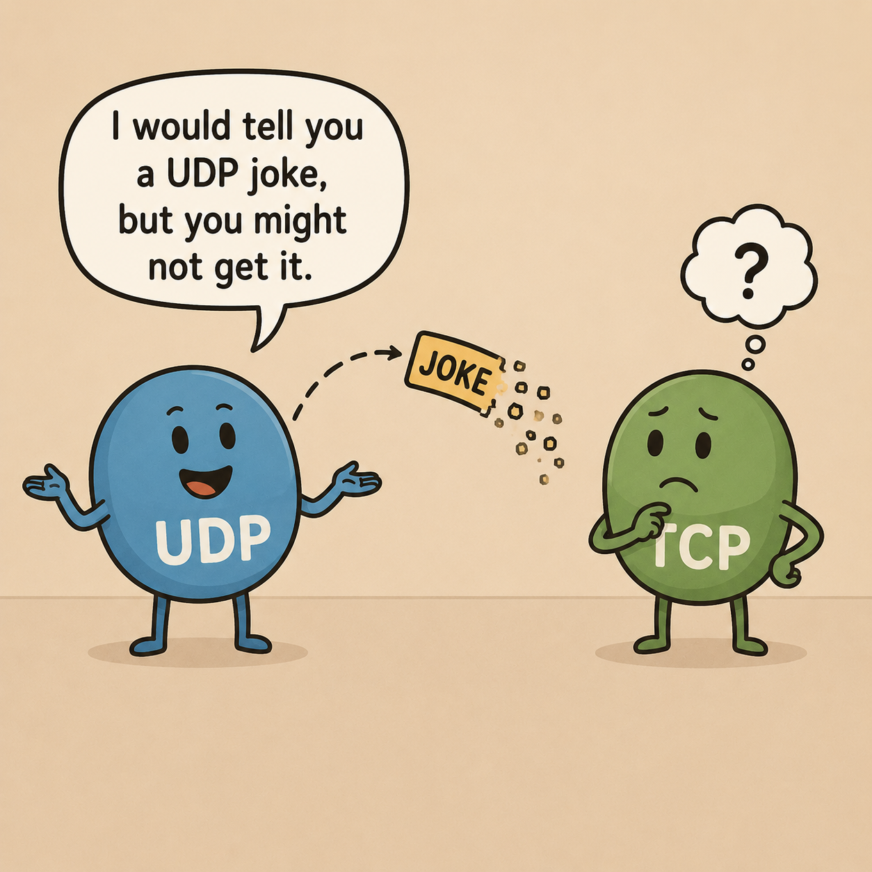 UDP