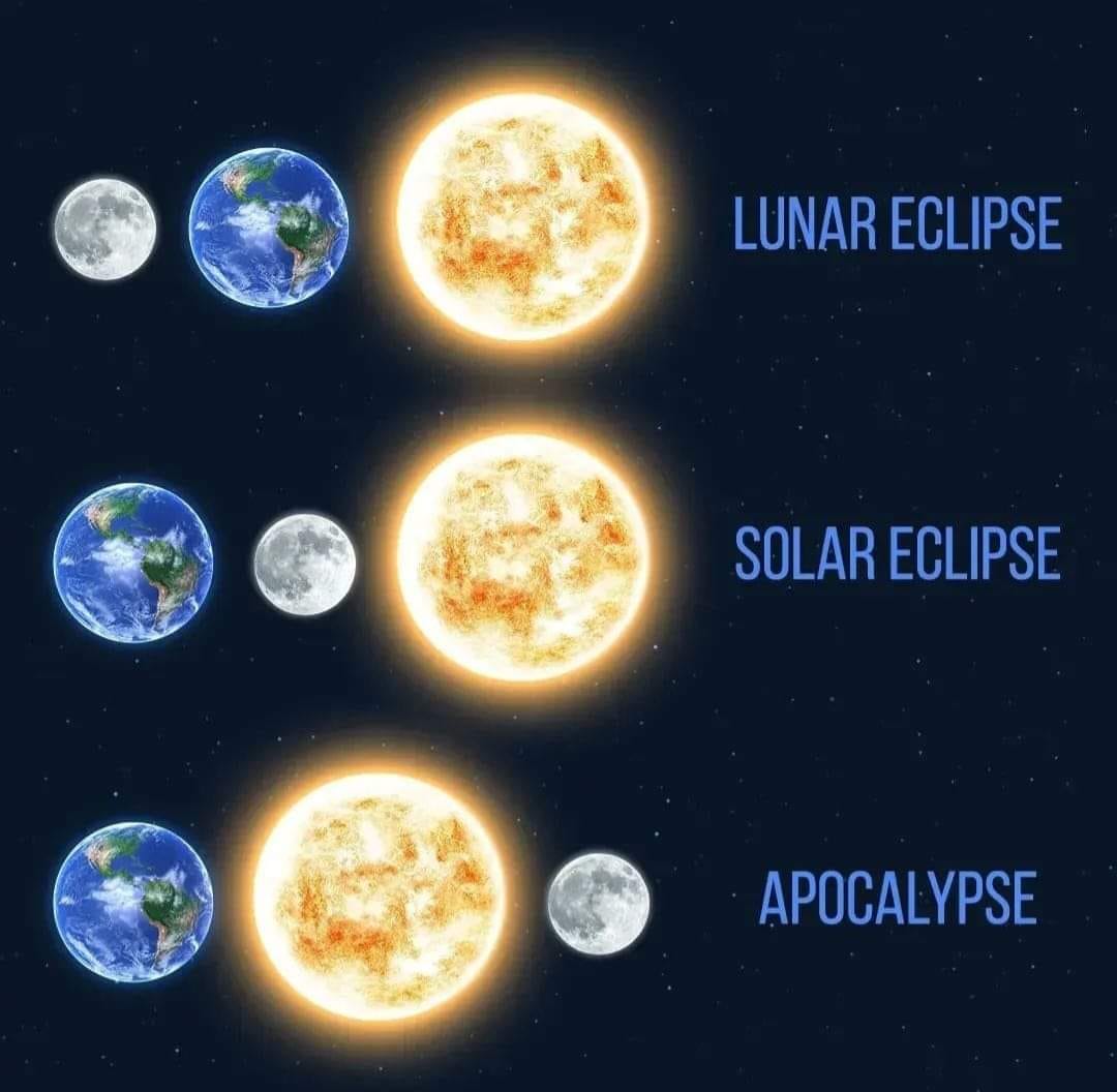 Eclipse vs Apocalypse